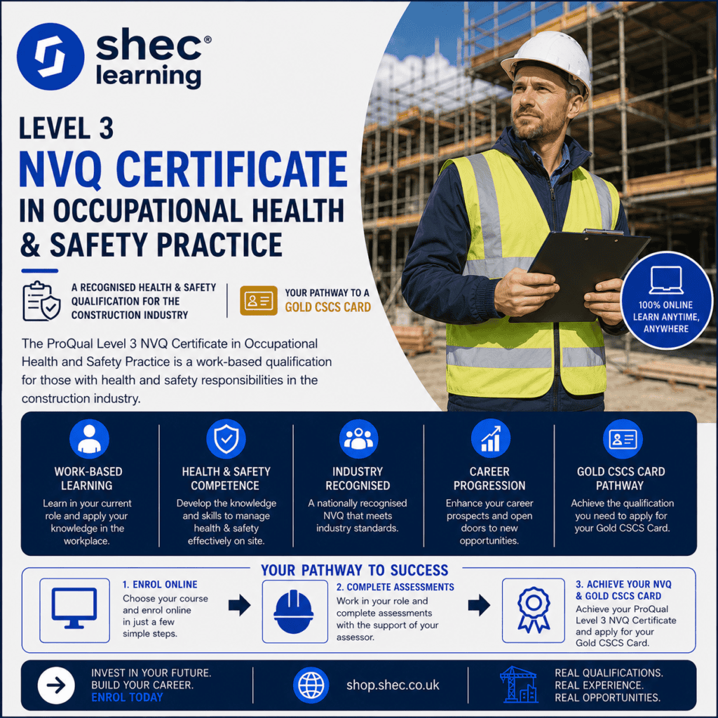 Level 3 H&S NVQ